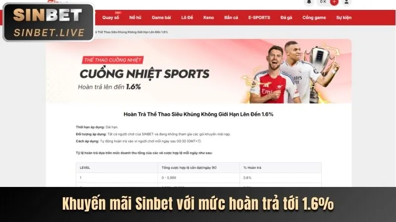 Khuyến mãi đặc biệt cho thể thao 6789bet app